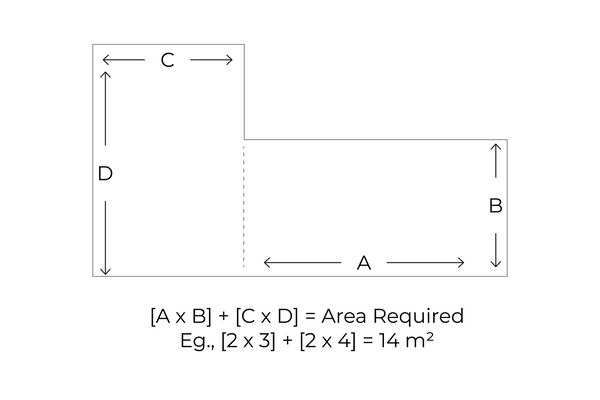 A simple black-and-white diagram showing an L-shaped area with labeled dimensions A, B, C, and D, plus the formula for area required and a small example calculation below.
