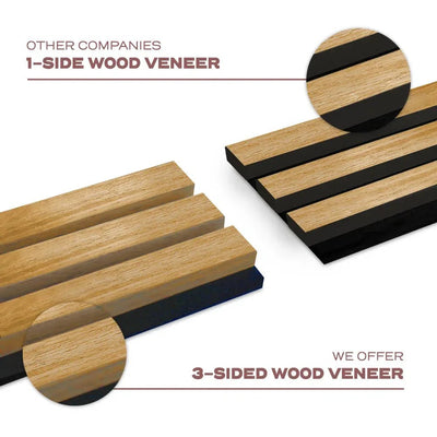 Acoustic Oak Wall Panel (3 Sided Veneer) - Wood Floor Store