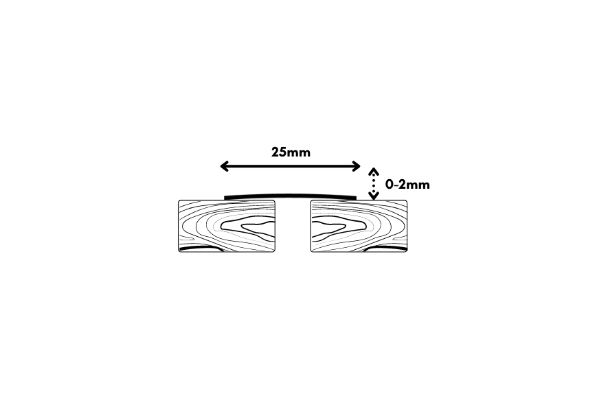 Gold Flooring Profiles - Wood Floor Store