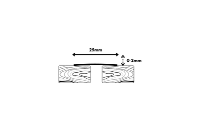 Gold Flooring Profiles - Wood Floor Store