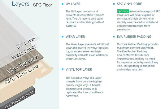 Karna Country Oak Herringbone SPC - Wood Floor Store